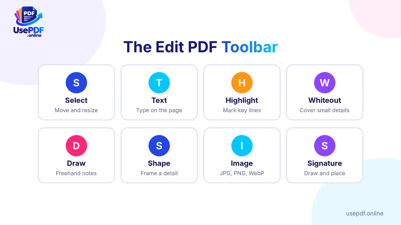 UsePDF edit tools: text, highlight, draw, shape, image and signature