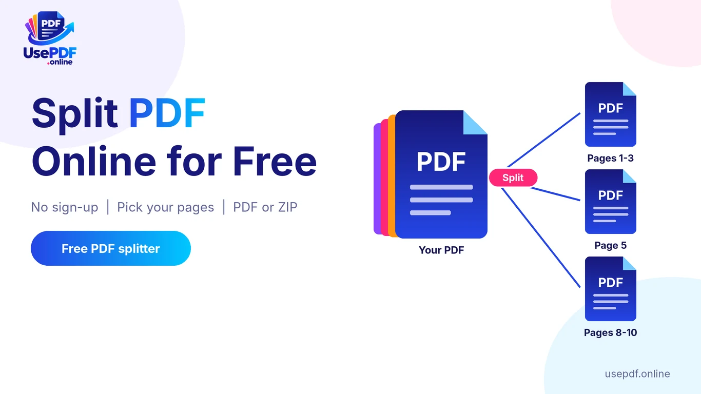 Split PDF online free with UsePDF.online: one PDF splitting into three smaller PDFs
